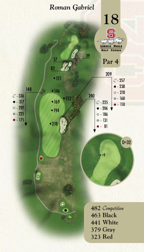 Hole 18