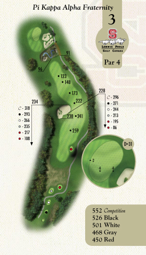 Hole 3