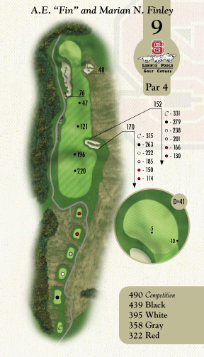 Hole Viewer – Lonnie Poole Golf Course